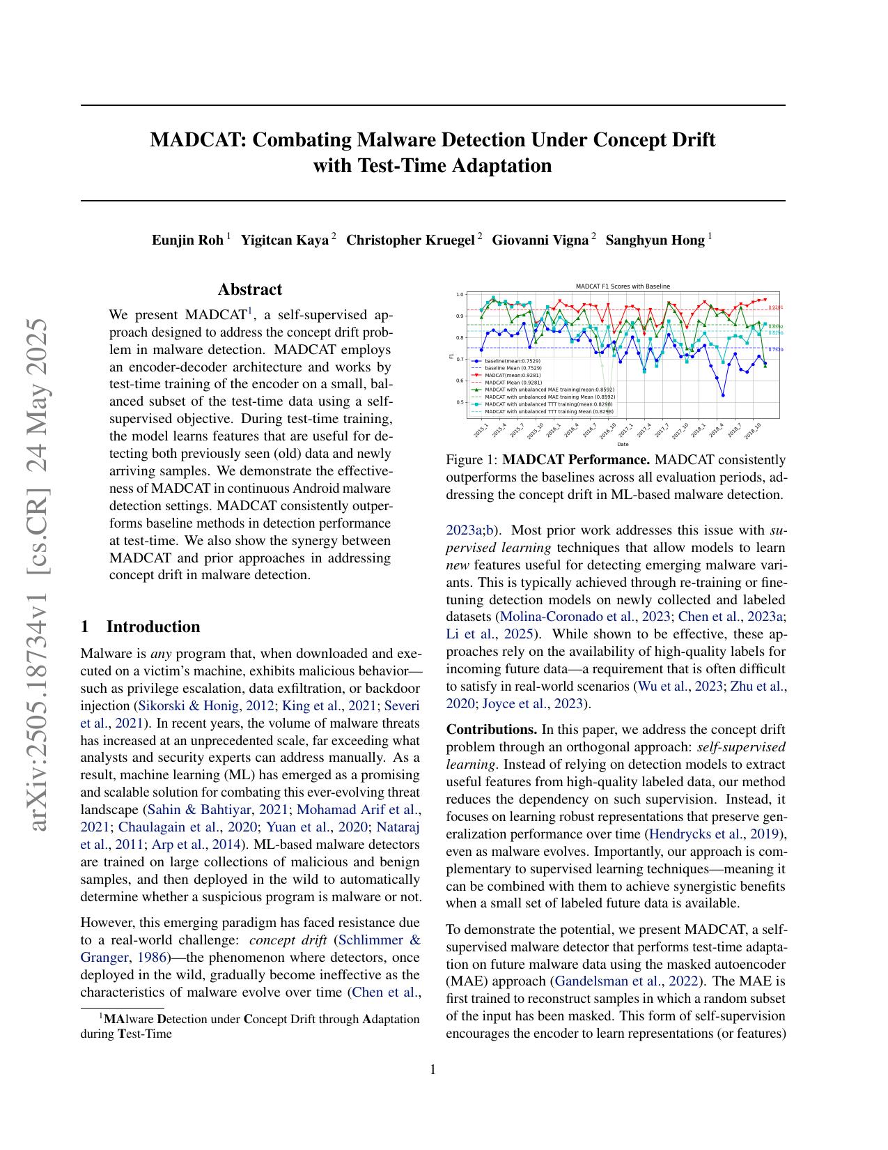 MADCAT: Combating Malware Detection Under Concept Drift with Test-Time Adaptation